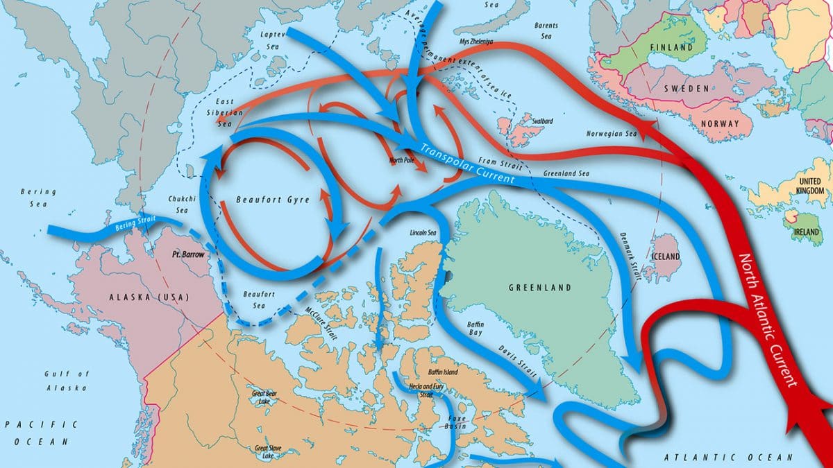 Arctic currents